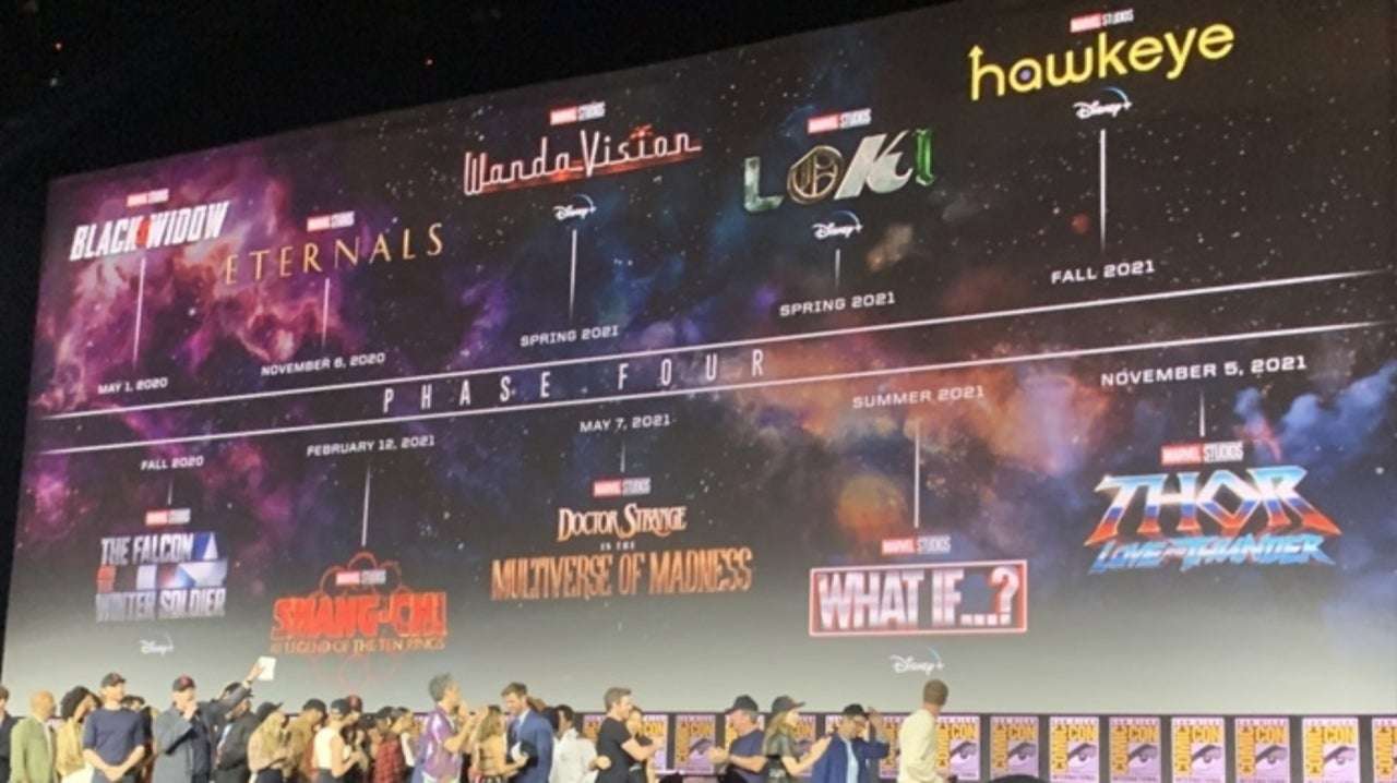 All Marvel phase 4 movies