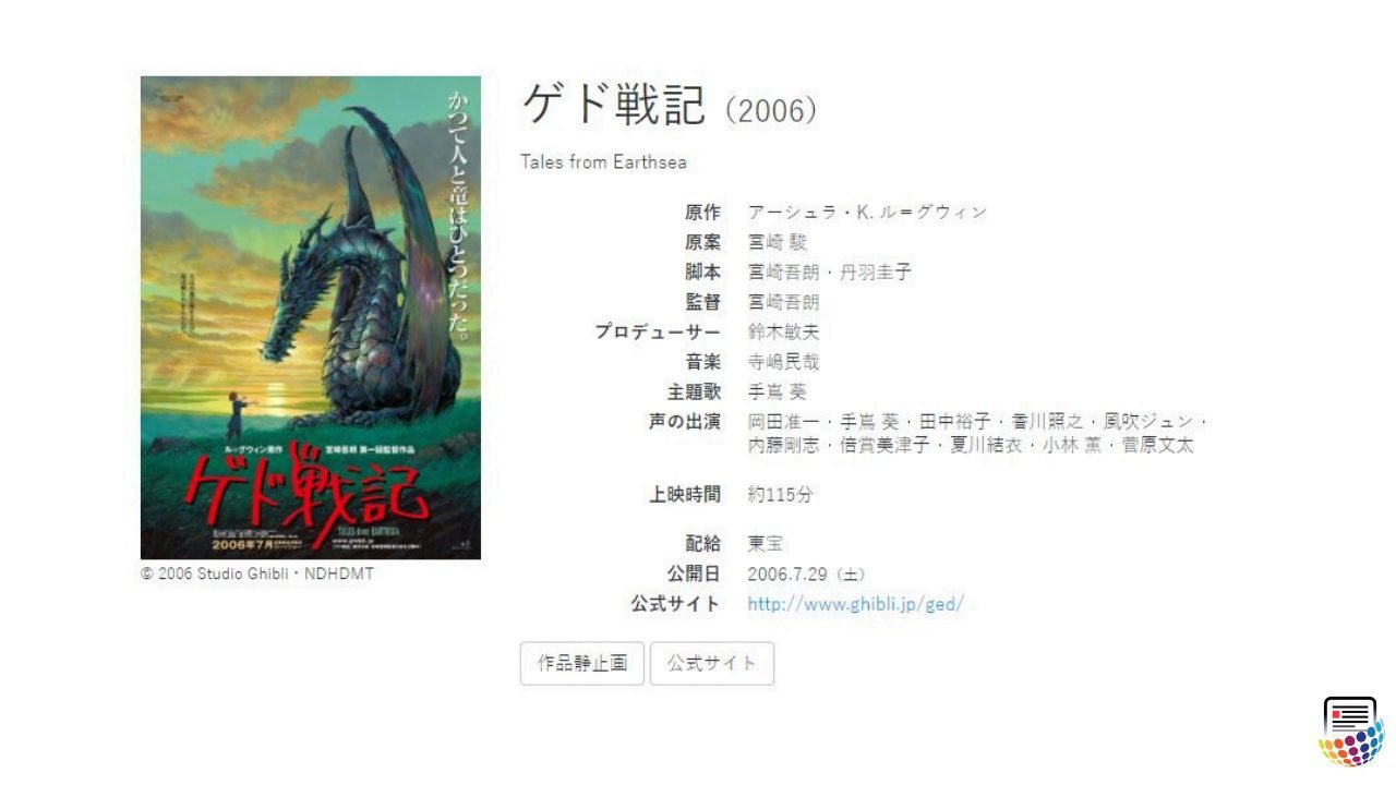 Tales from Earthsea