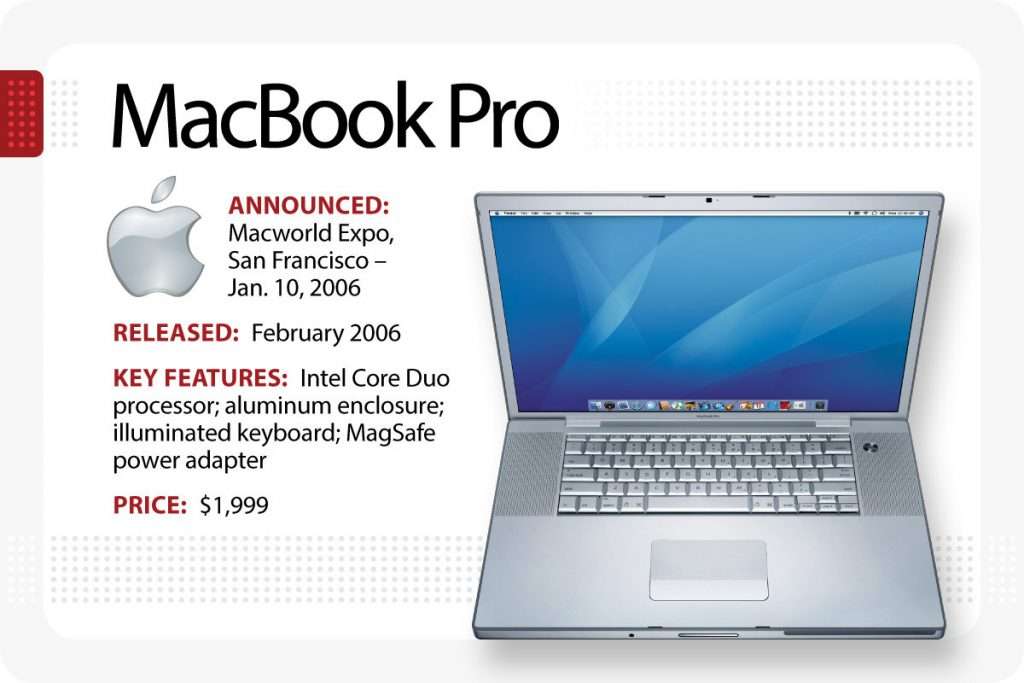 macbook-first-generation