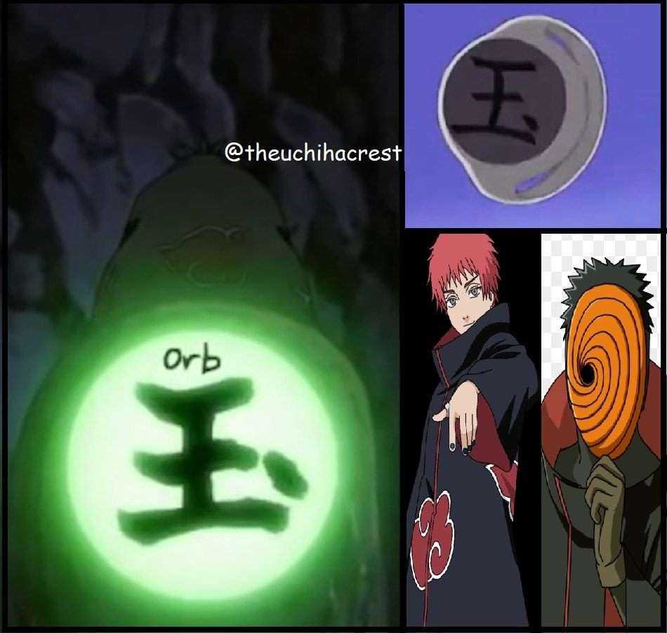 The Hidden Meaning and Significance Behind the All Akatsuki Rings - The
