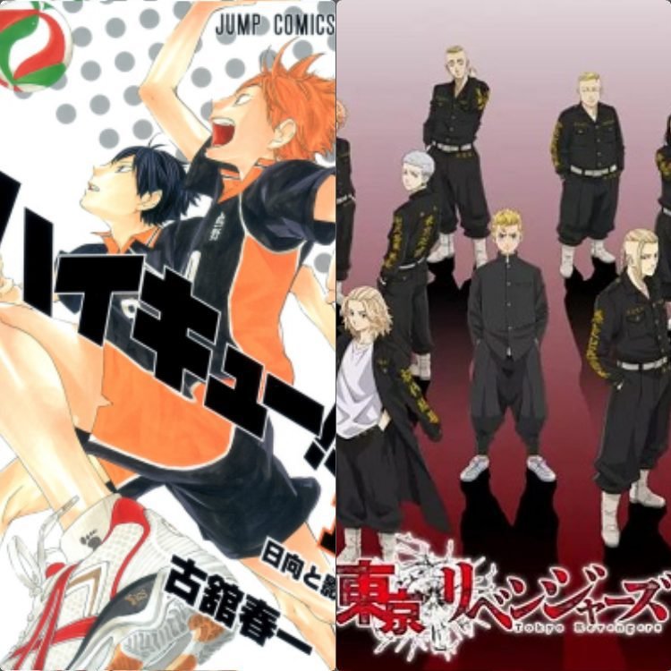 Five Most Viewed Anime
