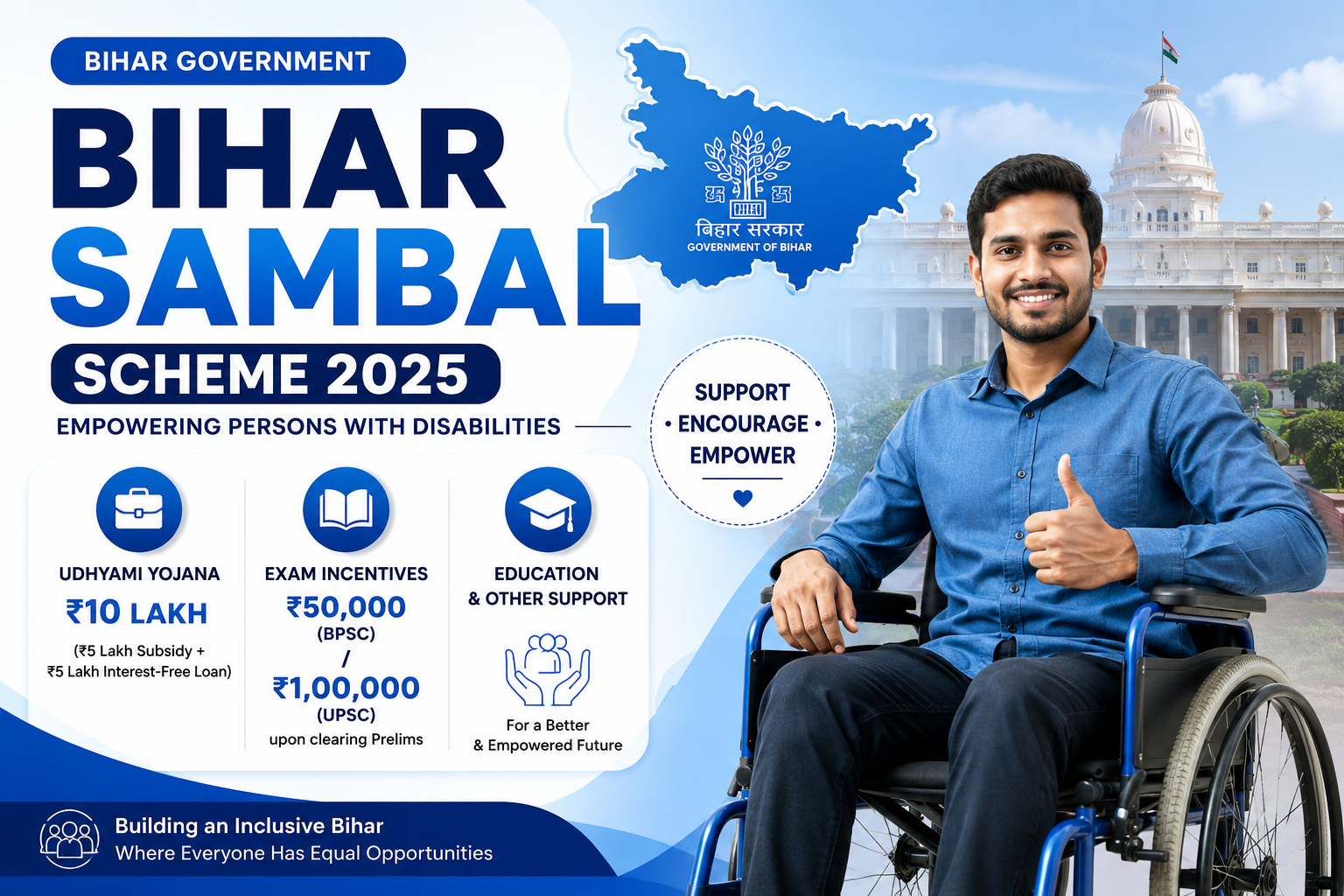 Sambal Scheme Bihar Handicap Financial Assistance – Chief Minister Divyangjan Empowerment Umbrella Guide