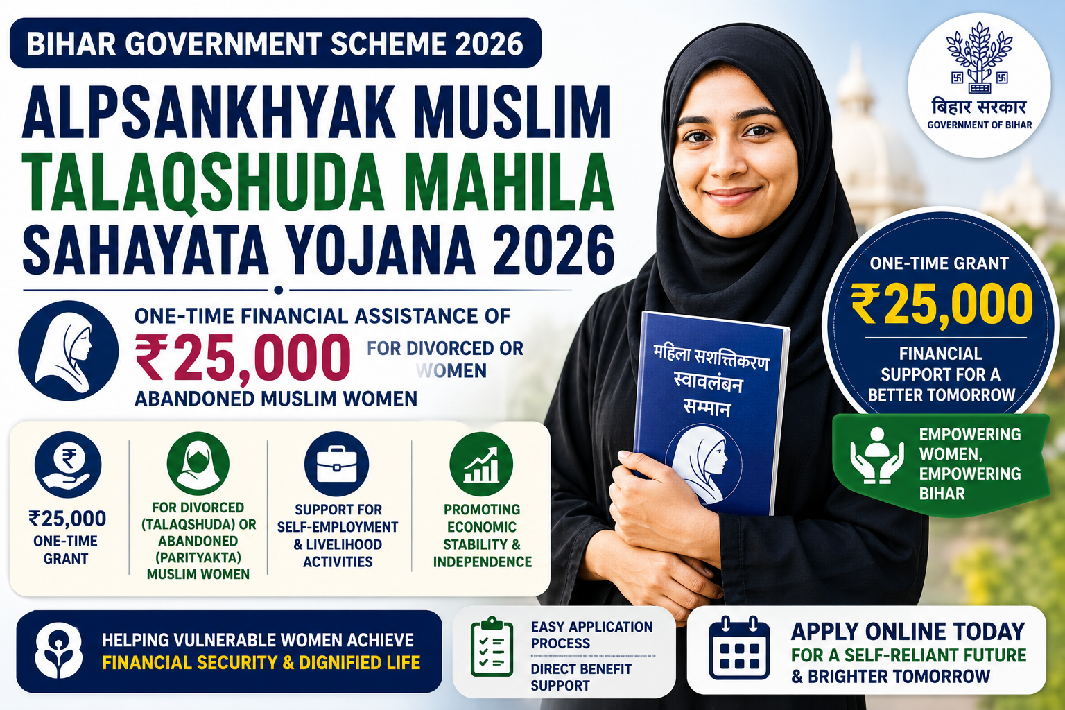 Alpsankhyak Muslim Talaqshuda Mahila Sahayata Yojana